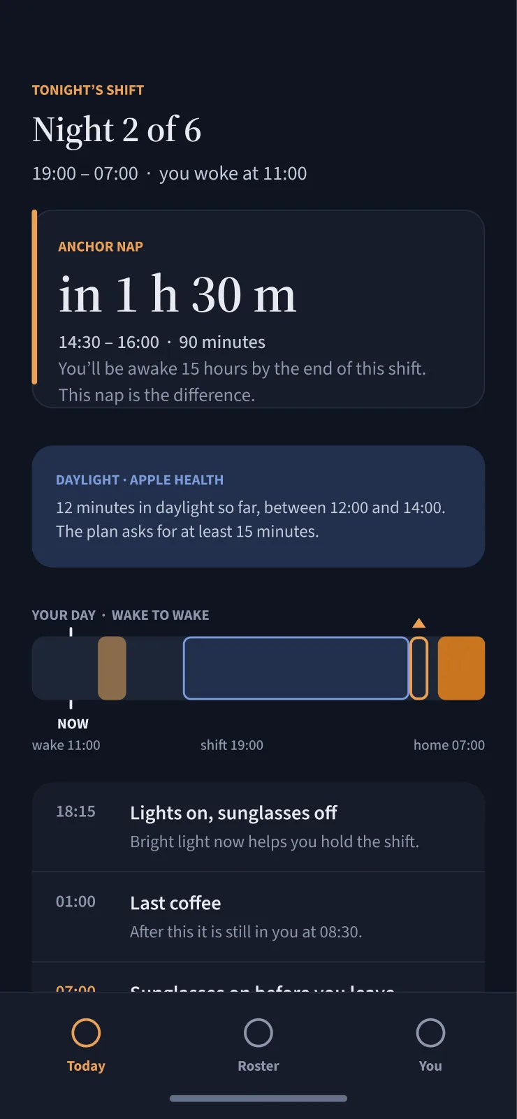 Tonight: twelve minutes in daylight so far, from Apple Health, against the plan's
                    fifteen.