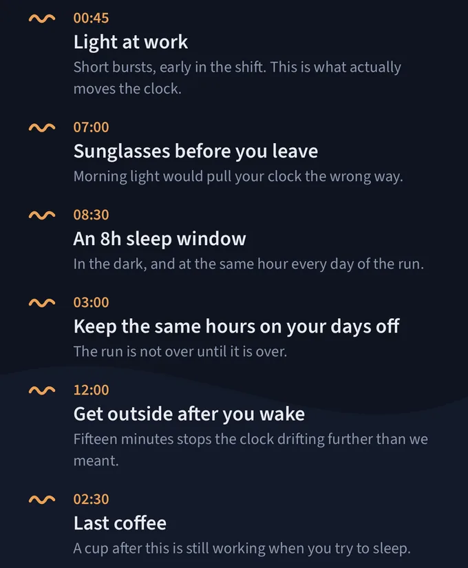 Six plan items, each with a time, a title and a reason: 00:45 light at work,
                  short bursts early in the shift; 07:00 sunglasses before you leave, morning light
                  would pull your clock the wrong way; 08:30 an 8 hour sleep window, in the dark and
                  at the same hour every day of the run; 03:00 keep the same hours on your days off;
                  12:00 get outside after you wake; 06:30 too tired to drive.