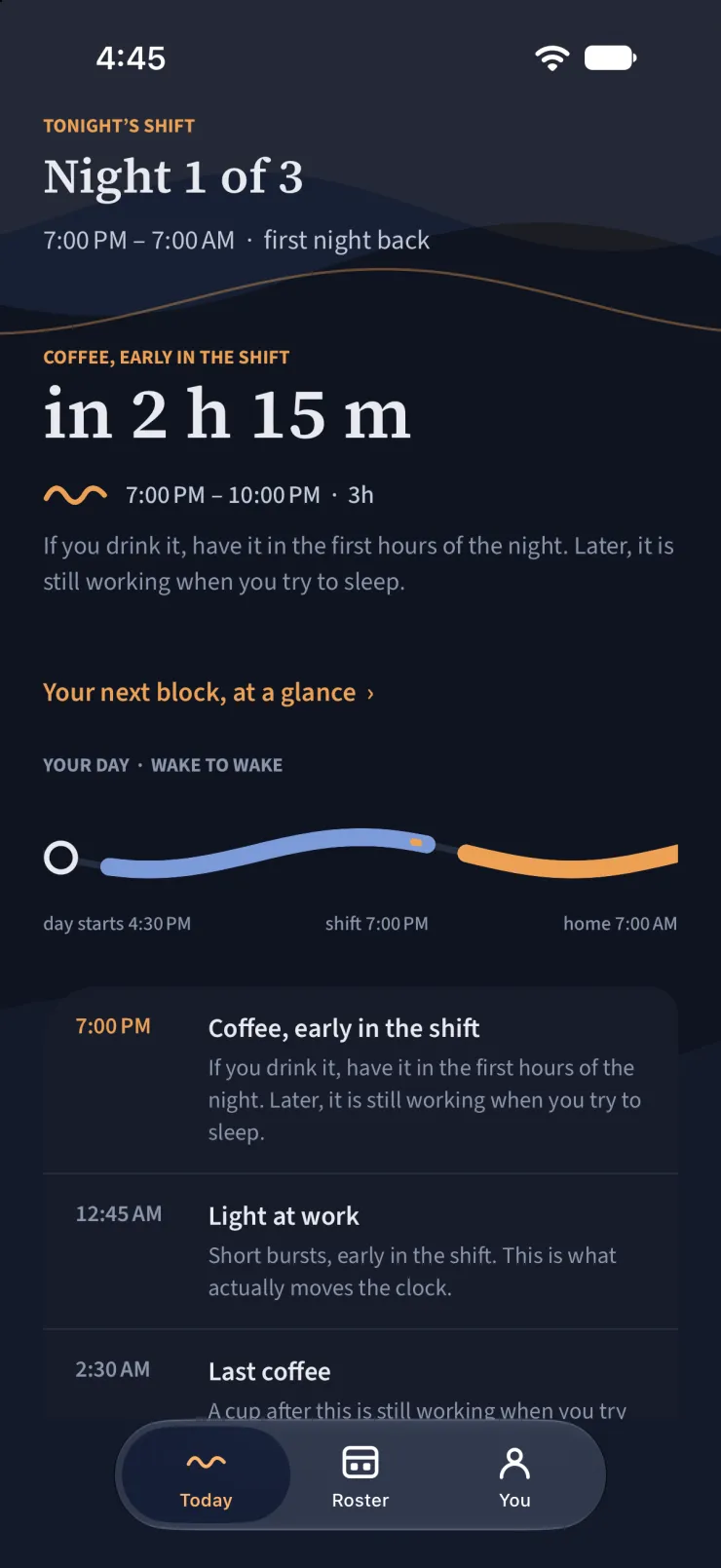 The Tonight screen: tonight's shift, night 1 of 3, 7:00 PM to 7:00 AM, first night
                  back. Coffee, early in the shift, in 2 hours 15 minutes. A wave-shaped line through the day, from waking at 4:30 PM to the shift at 7:00 PM and home at 7:00 AM. Below it the day's plan with times and reasons.